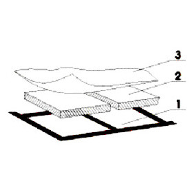 Напольная конструкция в аренду